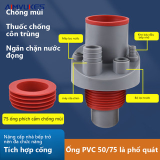 【COD】Bộ Đầu Nối Ống Thoát Nước 5 in 1 - Ngăn Mùi, Chống Côn Trùng, Chặn Nước Trào Ngược - Phù Hợp Bồn Rửa Bát, Máy Giặt.