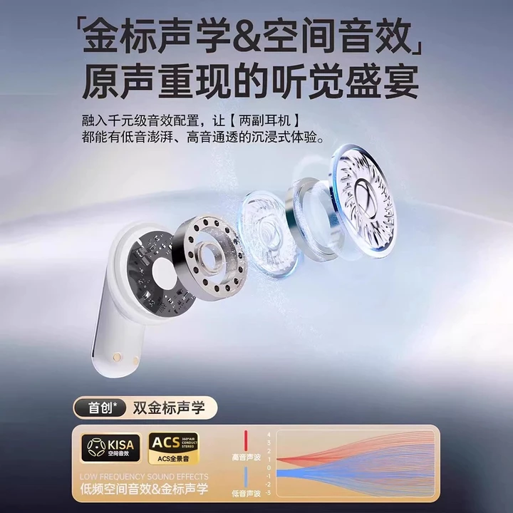 Wireless Earbuds – 4