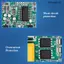 BL1830 Pin Li-Ion BMS Bảng Bảo Vệ Sạc PCB Cho Dụng Cụ 18V [Vn]