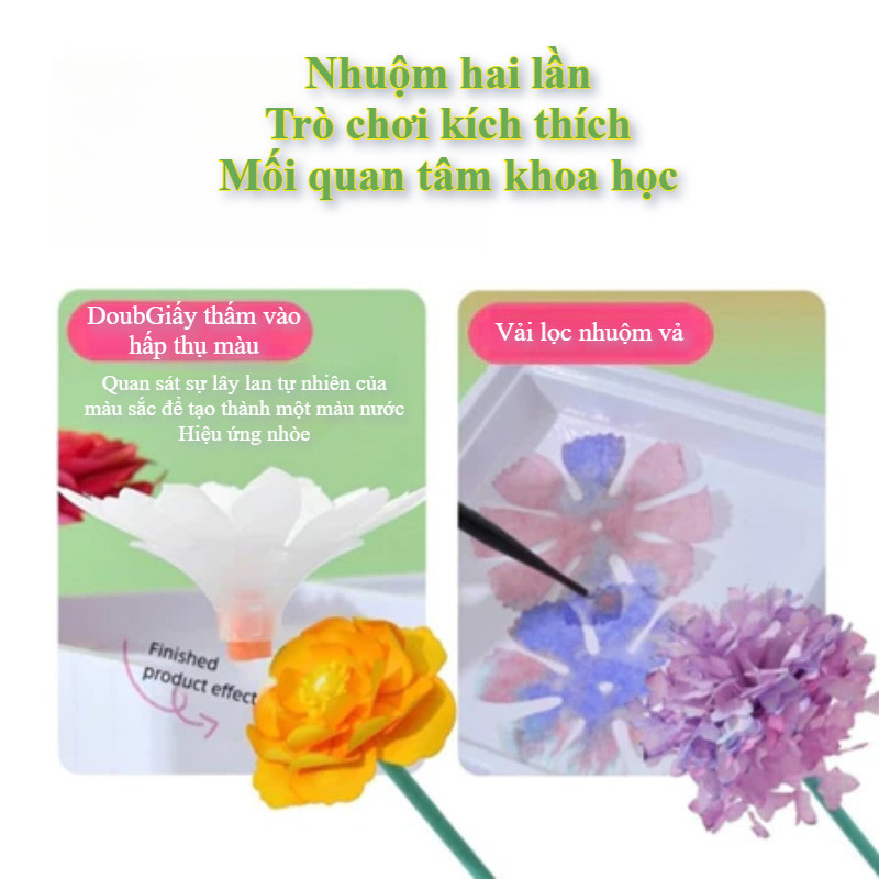 Bộ đồ Chơi Hoa DIY,Đồ Chơi Trẻ Em,Quà Sinh Nhật Cho Cô Gái,Nuôi Dưỡng Tài Năng Nghệ Thuật Và Khả Năng Sáng Tạo Của Trẻ