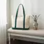 HFSHY 1 Chiếc Màu Viền Túi Tote Canvas Dung Tích Lớn Túi Đeo Vai Thường Ngày Có Thể Tái Sử Dụng Túi Mua Sắm Để Làm Việc Hàng Ngày Trường Học Du Lịch Sử Dụng Ngoài Trời VN