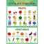 Decal - Poster Trang Trí Lớp Học Các Chủ Đề A3