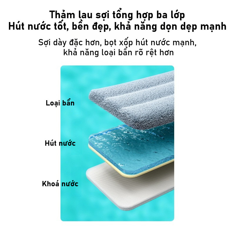 Cây Lau Nhà Tự Vắt Thông Minh, Xoay 360°, thảm 45cm, dọn dẹp sạch không vết, Phù hợp với mọi loại sàn