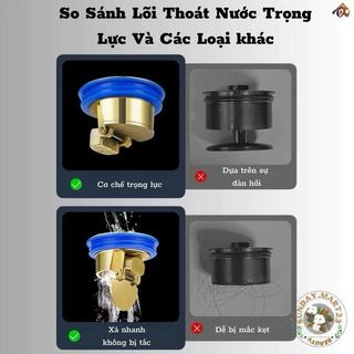 ￼Nắp cống ngăn mùi hôi, nắp đậy cống thoát sàn nhà tắm, nhà vệ sinh chống côn trùng thông minh