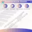 1 Mảnh Stave Ký Hiệu Dải Ghi Chú Dán Piano Chìa Khóa Dành Cho Người Mới Bắt Đầu Học Sinh 61 Chìa Khóa