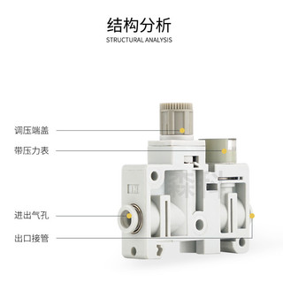 Van điều chỉnh áp suất ARM5SA Loại van giảm áp loại hộp đựng vi mô ARM5SA-06A / 08A / 18A / 20A Van điều chỉnh khí nén