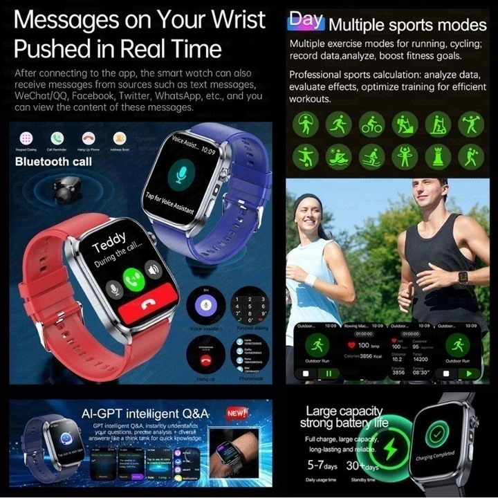 2026 Mới Phân Tích Mỡ Cơ Thể Sức Khỏe Đồng Hồ Thông Minh Dành Cho Nam Nữ ECG Trái Tim Axit Uric Huyết Áp 2.0 "Đồng Hồ AMOLED Gọi Đồng Hồ Thông Minh – 6
