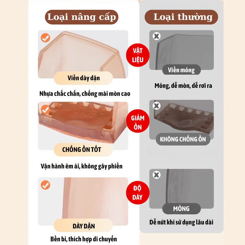 SET 4 Đệm Lót Chân Bàn Ghế Chống Ồn Bọc Chân Ghế Gỗ Silicone Chống Xước Sàn Nhà - FE123