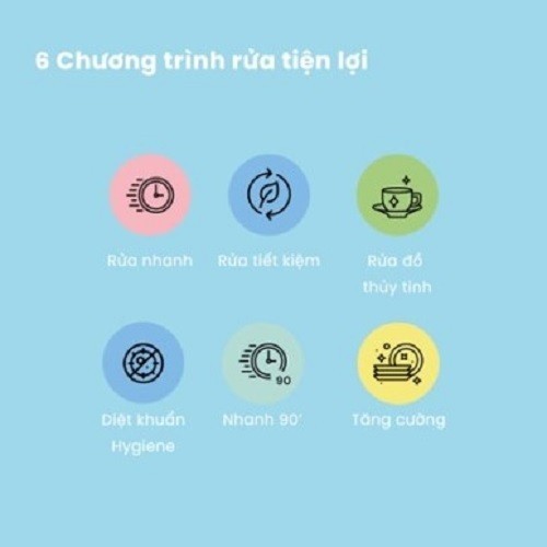 [Shopee Lắp đặt 0Đ HCM/HN] Máy rửa chén độc lập Comfee​ CDW-8F60RB 10 bộ - Bảo hành chính hãng 24 tháng