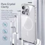 Ốp Lưng Trong Suốt Benks Lucent Pro 1.8mm Cho iPhone 16 Pro Max 15 Pro Max - Chống Ố Vàng, Hỗ Trợ Sạc Từ Tính LevitaMag