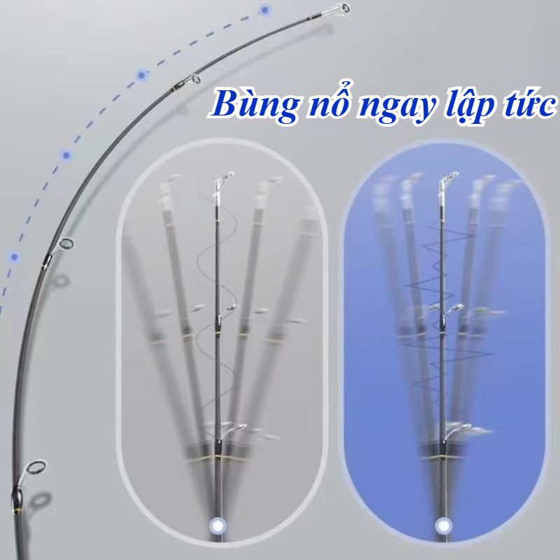 Cần Câu Lure Carbon Sói Đen - Dài 1m65/1m8, Chịu Tải 5-7kg, Dùng Máy Ngang & Đứng, Siêu Bền Nhẹ