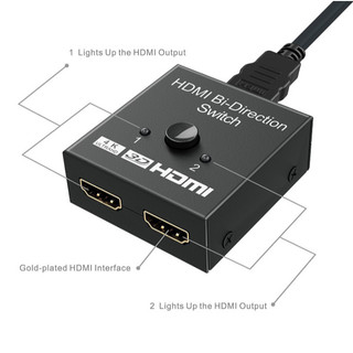Bộ chuyển đổi HDMI 2-in-1 hai chiều 4K! Cho phép 2 thiết bị chia sẻ màn hình, sử dụng tiện lợi