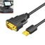 Cáp chuyển đổi nối tiếp BTM USB sang RS232 1 5m cho máy in máy tính Hiệp hội thiết bị POS với chất liệu PVC