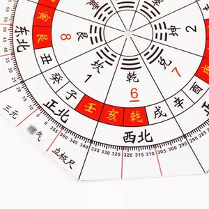 Thước Luopan có độ chính xác cao Nhựa Phong Thủy Master La bàn Công cụ đo lường Nhà xây dựng Hướng địa lý Vật tư VN
