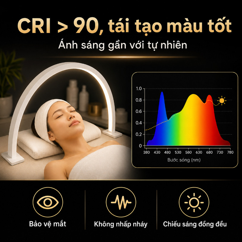 Đèn LED Bán Nguyệt Chuyên Nghiệp - 3 Chế Độ Ánh Sáng Cao Cấp Cho Làm Nail & Nối Mi,  Điều Chỉnh Linh Hoạt