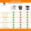 K-Cups có thể tái sử dụng cho máy pha cà phê NinjaCoffee Phụ kiện vỏ lọc cà phê Phụ kiện