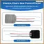 Bảng điều khiển cưa xích điện 12 Inch cho pin Lithium không chổi than Bảng điều khiển cưa xích điện Dụng cụ điện