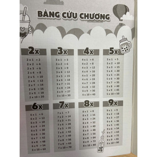 Combo 5 Quyển Tập Vở Học Sinh Doraemon 96 Trang – Giấy Siêu Dày 120GSM, 4/5 Ô Ly Vuông - Hiệp Phong