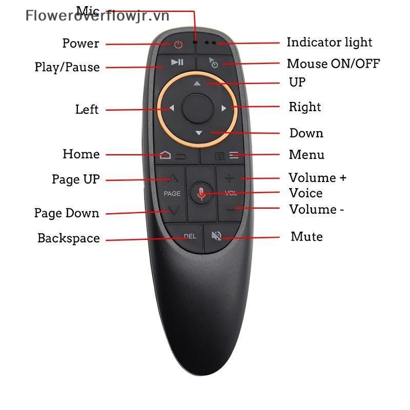 Chuột Không Khí FJR GAMINJA G10S Điều Khiển Từ Xa Bằng Giọng Nói 2.4G Gyro IR Cho Android TV Box HOT