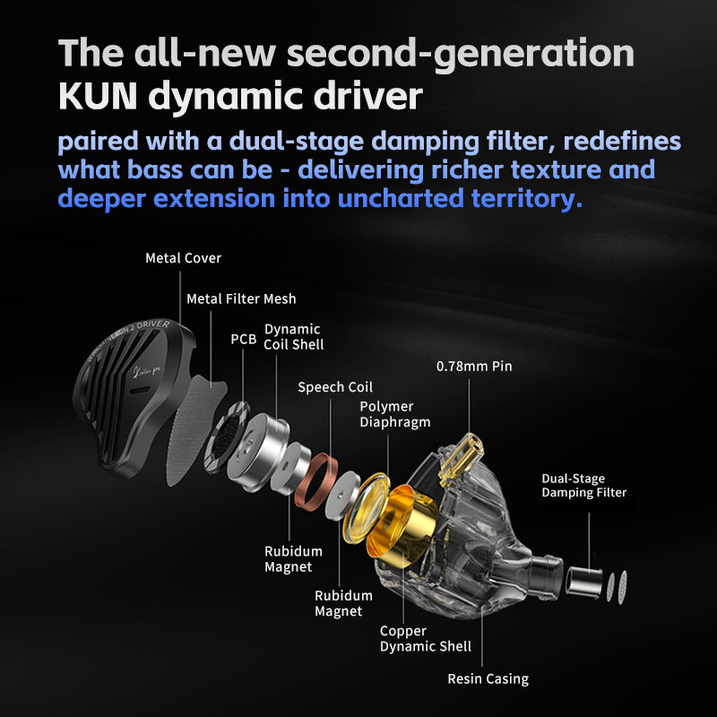 Tai nghe nhét tai GK KUNTEN PRO HiFi Dynamic Drive Tai nghe nhét tai âm trầm nặng bằng kim loại thể thao IME có thể tháo rời để nâng cấp KZ Zenith | BigBuy360 - bigbuy360.vn