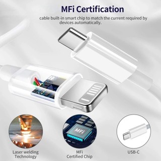 Cáp sạc nhanh 20W USB-C sang Lightning tương thích với dòng iPhone 7-14 & iPad