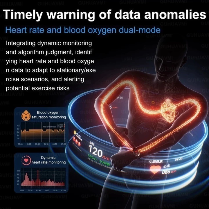2026 Mới Phân Tích Mỡ Cơ Thể Sức Khỏe Đồng Hồ Thông Minh Dành Cho Nam Nữ ECG Trái Tim Axit Uric Huyết Áp 2.0 "Đồng Hồ AMOLED Gọi Đồng Hồ Thông Minh – 3