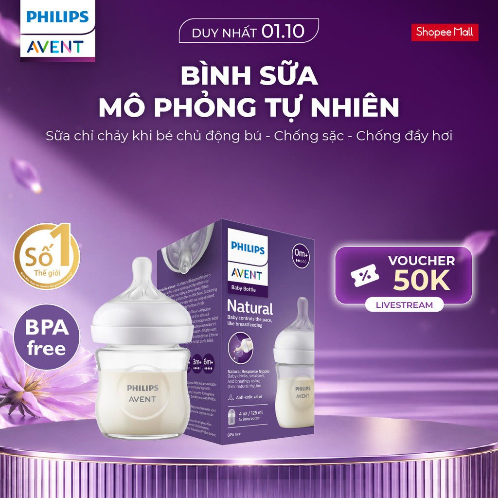 Bình Sữa Mô Phỏng Tự Nhiên Mới Philips Avent Natural Response - 125ml/ 260ml/ 330ml (Hộp 1 bình)