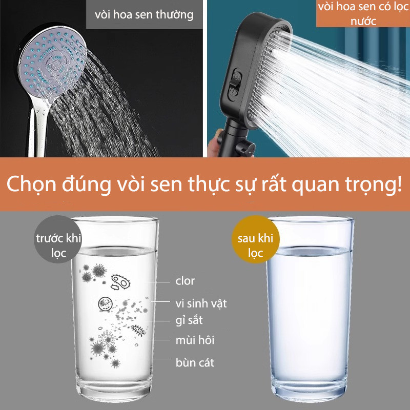 Vòi sen tăng áp 3 chế độ,Vòi Sen Tăng Áp Cao Cấp,có đầu xả lớn,Có Lõi Lọc Nước An Toàn Cho Da