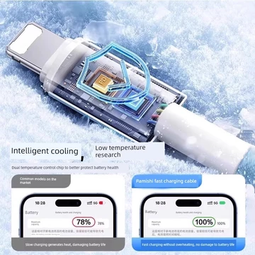 dây sạc iphone type c dây sạc type c to lightning [Sạc nhanh 30W] Guandou Thích hợp cho Cáp sạc Apple 14promax 17 Cáp sạc nhanh bện Cáp dữ liệu iPhone16 2m 15Plus Điện thoại di động 13 Máy tính bảng i