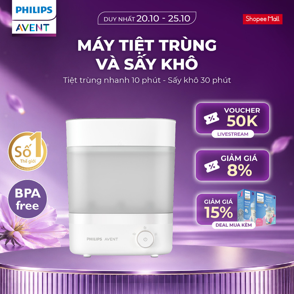 Máy Tiệt Trùng Và Sấy Khô Philips Avent