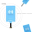 < CarFashion > Bộ thu sạc không dây Bộ sạc nhanh đa năng Mini 8Pin Type-C Qi Cuộn dây sạc không dây cho iPhone