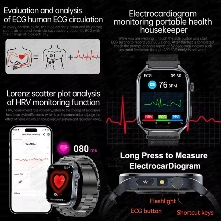 2026 Mới Phân Tích Mỡ Cơ Thể Sức Khỏe Đồng Hồ Thông Minh Dành Cho Nam Nữ ECG Trái Tim Axit Uric Huyết Áp 2.0 "Đồng Hồ AMOLED Gọi Đồng Hồ Thông Minh – 4