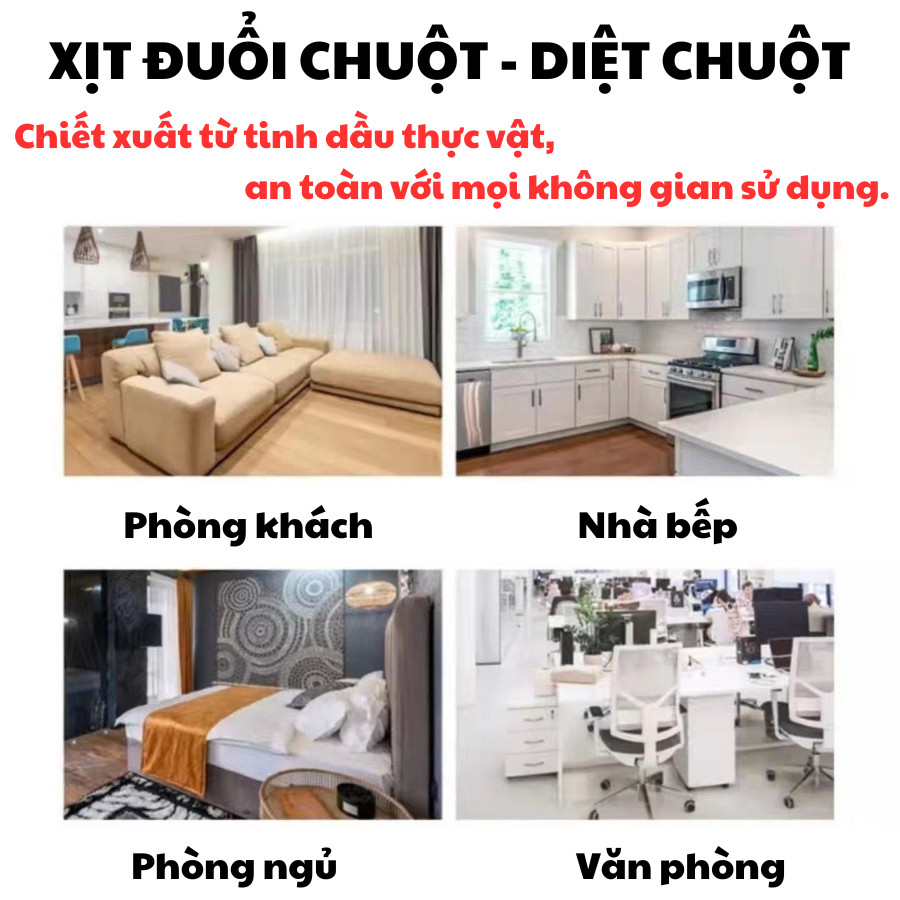 Xịt Xua Đuổi Chuột Nezumi JAPAN. Vô Hại, Không Mùi Sử Dụng Nhiều Không Gian như Gia đình, Nhà Xưởng