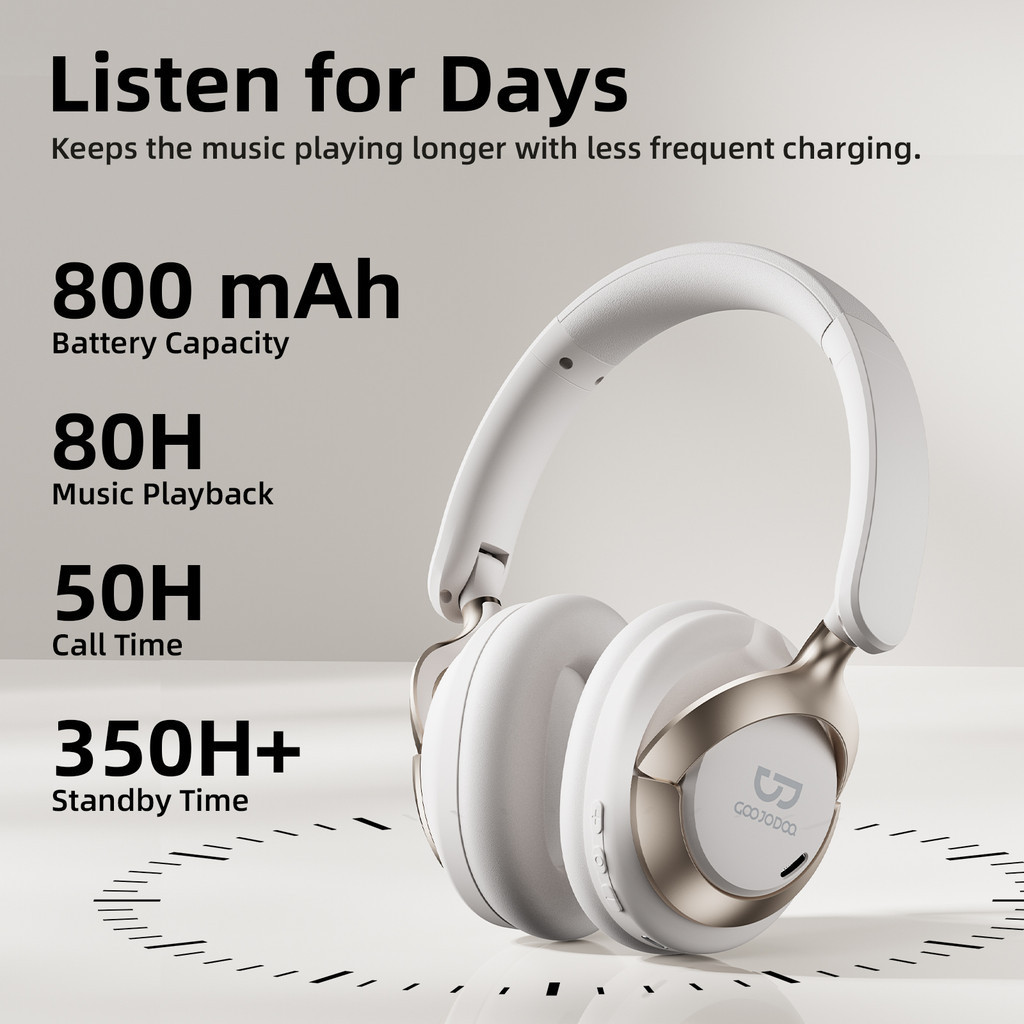 Tai nghe GOOJODOQ có chế độ chống ồn 3 chế độ chống ồn Kết nối không dây Bluetooth 6.0 Ghép nối thiết bị kép | BigBuy360 - bigbuy360.vn