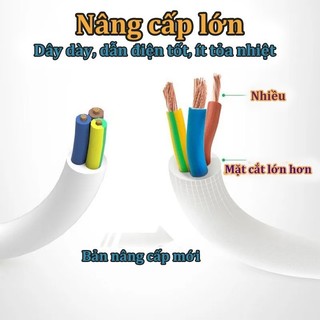 * Mẫu mới * Ổ điện đa năng chống giật có 2 cổng USB - tiện dụng, siêu bền