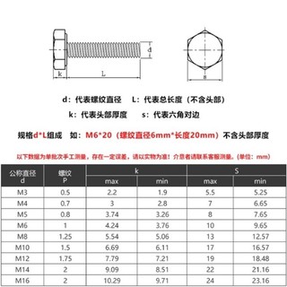 Bulong lục giác ngoài INOX 304 DIN933 Siêu Bền M6 / M8 L = 6-250mm [JYD-ZZ-Z]
