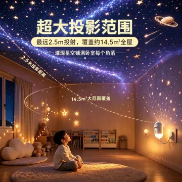 Gần Người Bộ Sưu Tập Bầu Trời Đầy Sao Chiếu Đèn Ngủ Đèn LED Ánh Sáng Không Khí Đèn USB Bảo Vệ Mắt Cho Bé Cho Con Bú Phòng Ngủ Đèn Đầu Giường Đèn Chiếu Bầu Trời Đầy Sao Mới Đèn Ngủ Đèn LED Chiếu Sáng B
