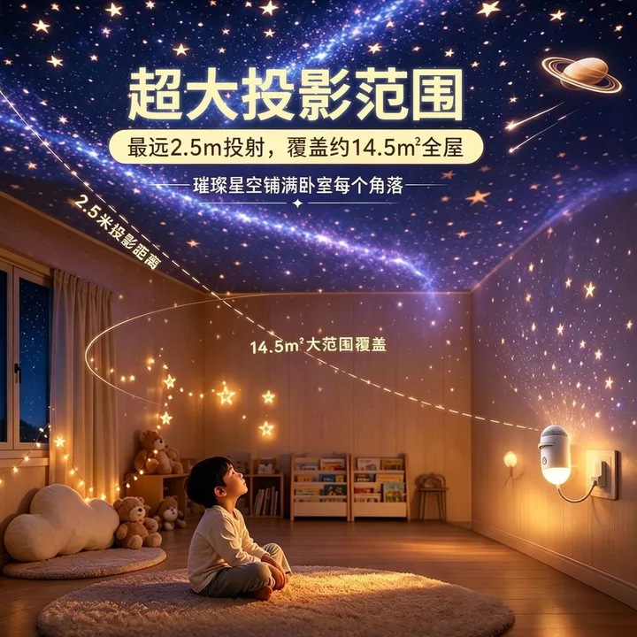 Gần Người Bộ Sưu Tập Bầu Trời Đầy Sao Chiếu Đèn Ngủ Đèn LED Ánh Sáng Không Khí Đèn USB Bảo Vệ Mắt Cho Bé Cho Con Bú Phòng Ngủ Đèn Đầu Giường Đèn Chiếu Bầu Trời Đầy Sao Mới Đèn Ngủ Đèn LED Chiếu Sáng B