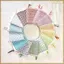24 Bộ Thư Mục Dập Nổi 3D Mẫu Thêu Hoa Văn Quilting Tay Cho DIY Thêu Sò Và Thủ Công Giấy