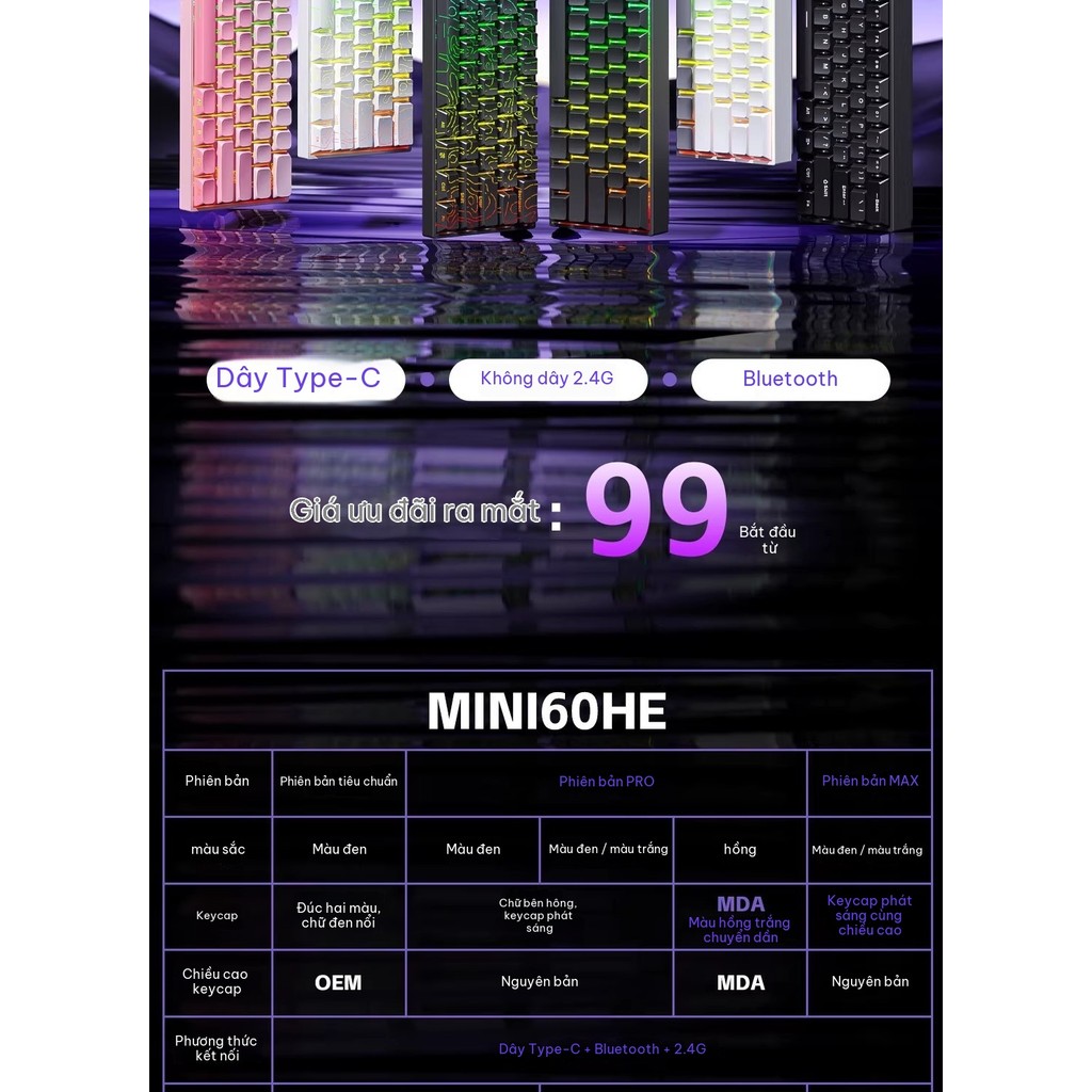 [Ship Nhanh] Bàn Phím Cơ Gaming Không Dây AULA Mini60 | Rapid Trigger | Dongle 8000hz | 128k Scan Rate | 3 Mode | BigBuy360 - bigbuy360.vn