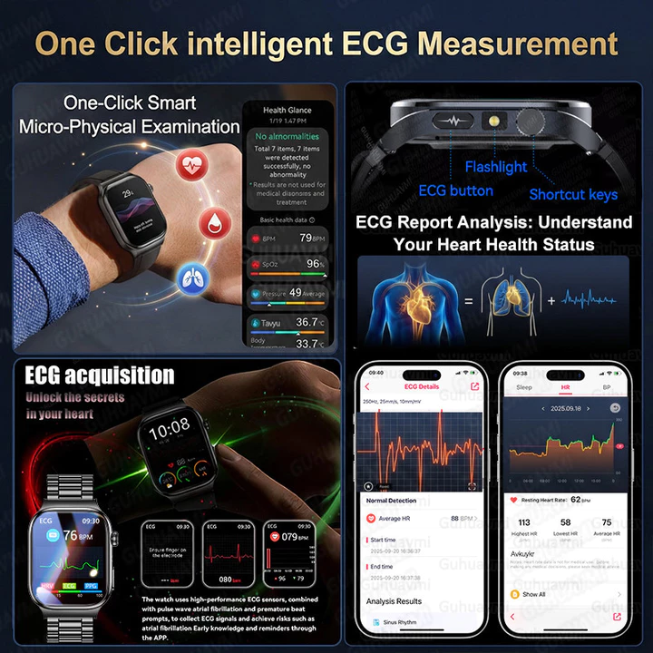 Smartwatch – 3