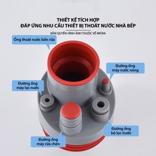 【COD】Bộ Đầu Nối Ống Thoát Nước 5 in 1 - Ngăn Mùi, Chống Côn Trùng, Chặn Nước Trào Ngược - Phù Hợp Bồn Rửa Bát, Máy Giặt.