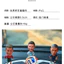 2026 World Cup Ngôi Sao Bóng Đá Xe Phụ Kiện Messi Ronaldo Các Bức Tượng Ô Tô Trang Trí Nội Thất Fpr Người Hâm Mộ Bóng Đá