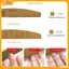 VFZ Bộ 5 Móng Tay Tập Tin Có Cân Móng Tay Nghệ Thuật Hai Mặt 80-240 Grit Móng Tay Tập Tin Mài Chà Nhám Đệm Đánh Bóng Dụng Cụ Làm Móng Tay Louislifecool