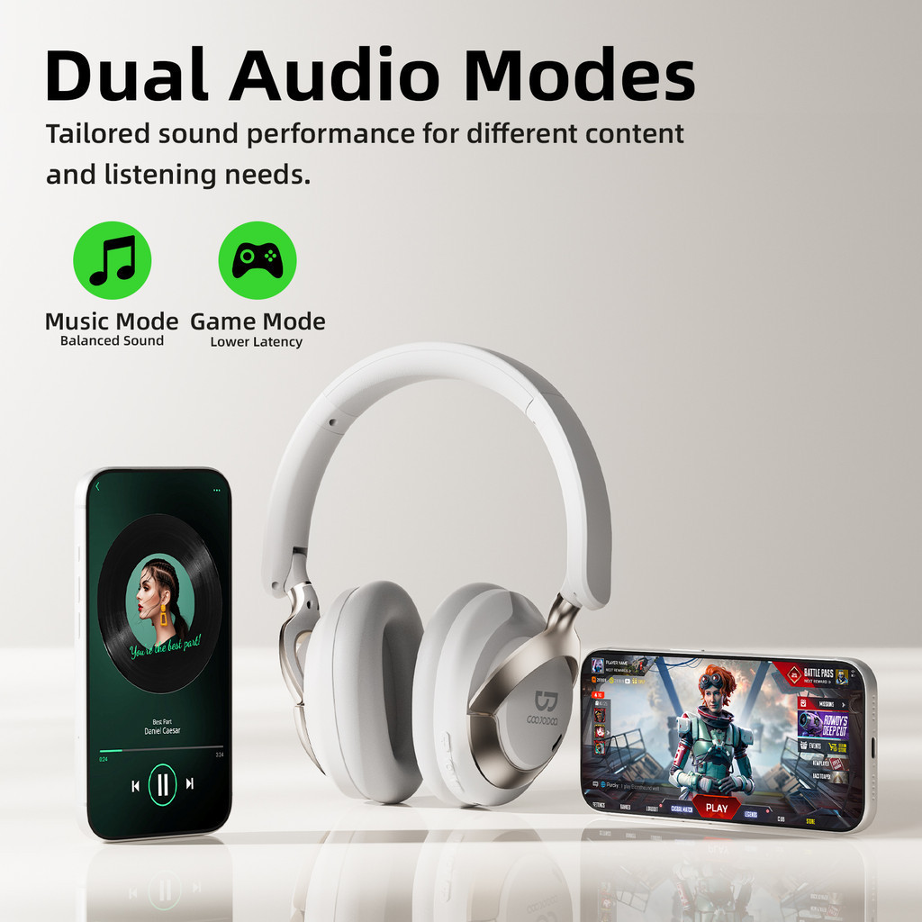 Tai nghe GOOJODOQ có chế độ chống ồn 3 chế độ chống ồn Kết nối không dây Bluetooth 6.0 Ghép nối thiết bị kép | BigBuy360 - bigbuy360.vn