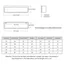 NOTE1 Tay nắm cửa tủ tích hợp, Tay nắm cửa trượt màu vàng đen màu xám nhúng ẩn, Hợp kim nhôm Đồ nội thất đa chức năng Phần cứng tủ có khóa bên trong