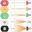 TMOY 1 / 4 "Qui Connect Bộ ghép nối quay Bộ chuyển đổi có thể điều chỉnh với 5 đầu phun Kết nối đồng cho máy rửa xe áp suất cao TMOY