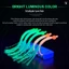 Trắng Egret LF852 Glow-in-the-Dark Sea Mồi Câu Cá Móc Cho Màu Vàng Croaker Bay Câu Cá Jig Ruồi Câu Cá
