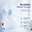 🌤️COD🌤️Quạt Treo Tường Mini 3 Cánh, Quạt Cắm Điện Xoay 360 Độ Để Nhà Bếp Nhà Tắm Tiện Lợi