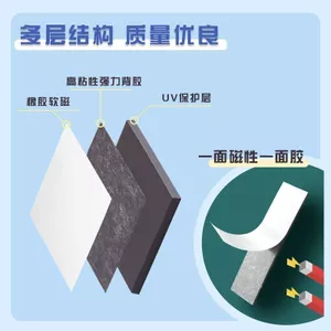 Tủ Lạnh Từ Miếng Dán Cao Su Mềm Từ Tính Từ Tính Không Keo Tân Gia Năm Mới Tự Dính Câu Đối Miếng Dán Từ Tính 7.1